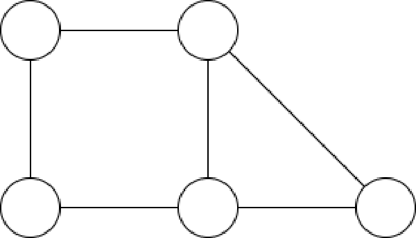 【月刊組合せ論 Natori】正多面体とグラフ理論【2022 年 10 月号】