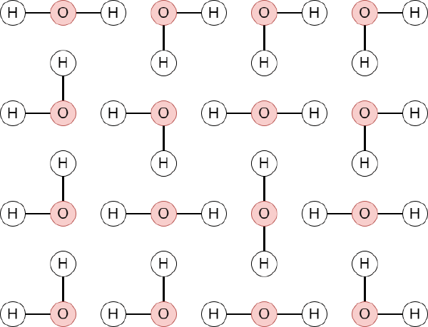 【月刊組合せ論 Natori】ルイス・キャロルと交代符号行列【2022 年 11 月号】