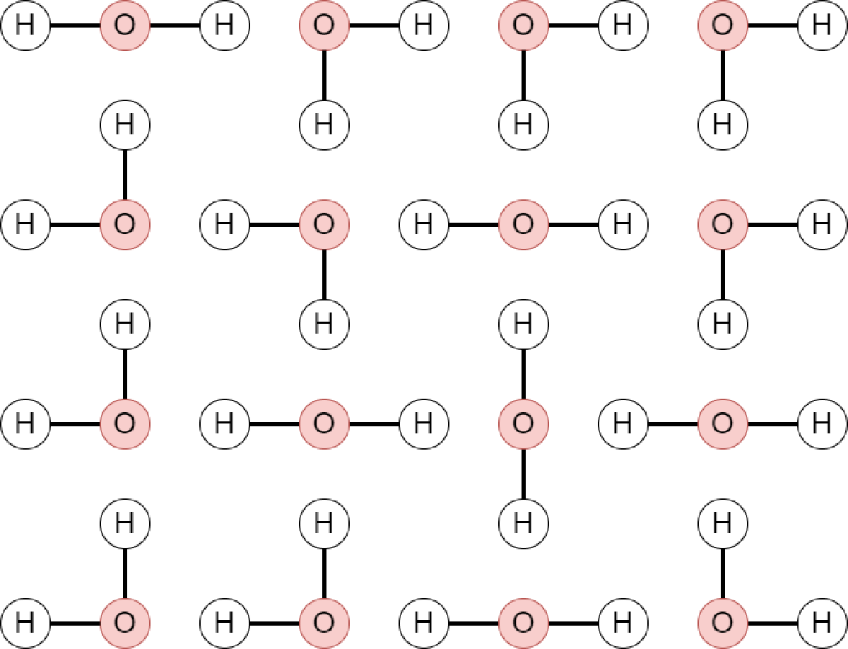 Featured image for 【月刊組合せ論 Natori】ルイス・キャロルと交代符号行列【2022 年 11 月号】