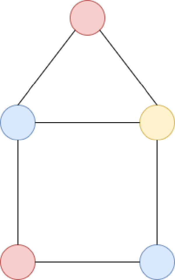 【月刊組合せ論 Natori】June Huh 氏の業績を解説【2022 年 12 月号】