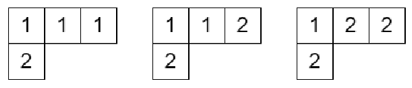 【月刊組合せ論 Natori】シューア多項式とヤコビ・トゥルーディ公式【2023 年 3 月号】