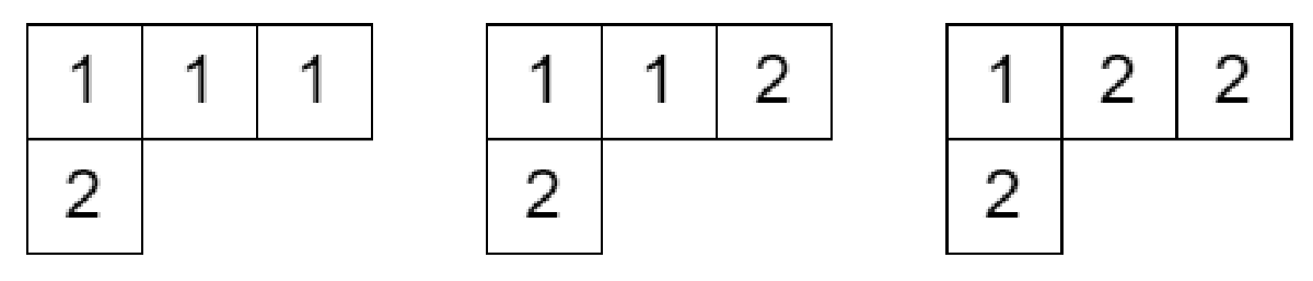 Featured image for 【月刊組合せ論 Natori】シューア多項式とヤコビ・トゥルーディ公式【2023 年 3 月号】