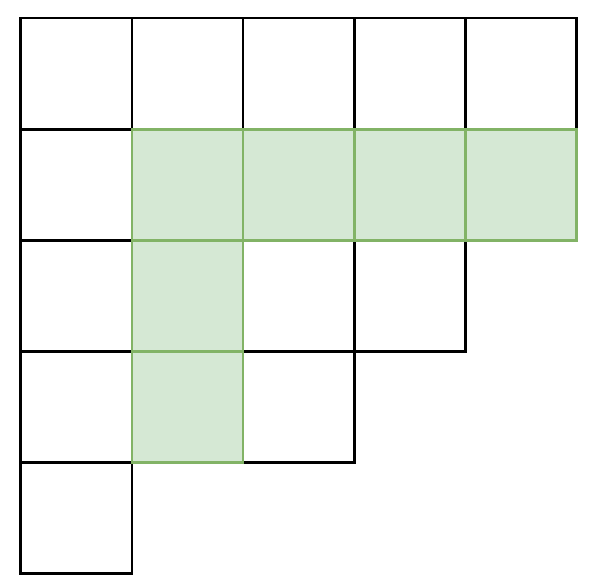 【月刊組合せ論 Natori】フック長公式【2023 年 5 月号】
