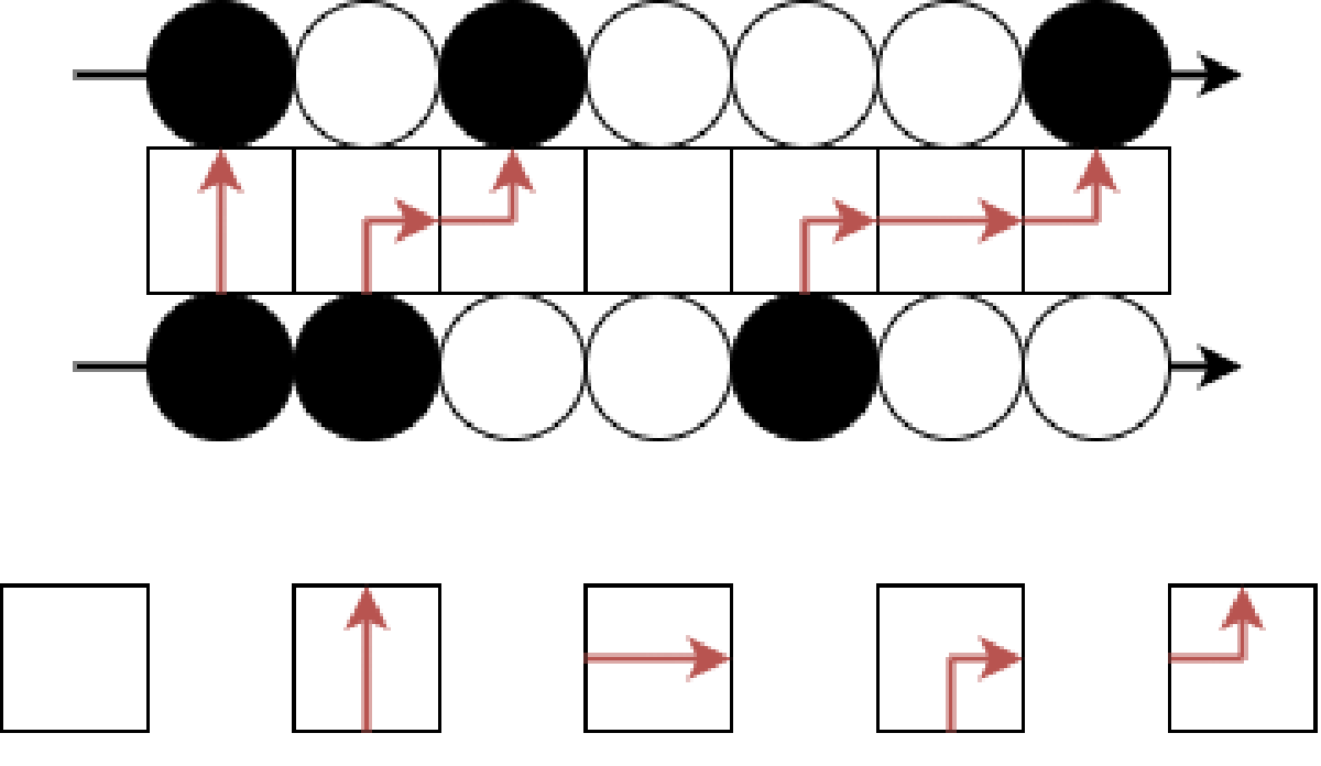 Featured image for 【シノサワパズル】第2話　シューア関数