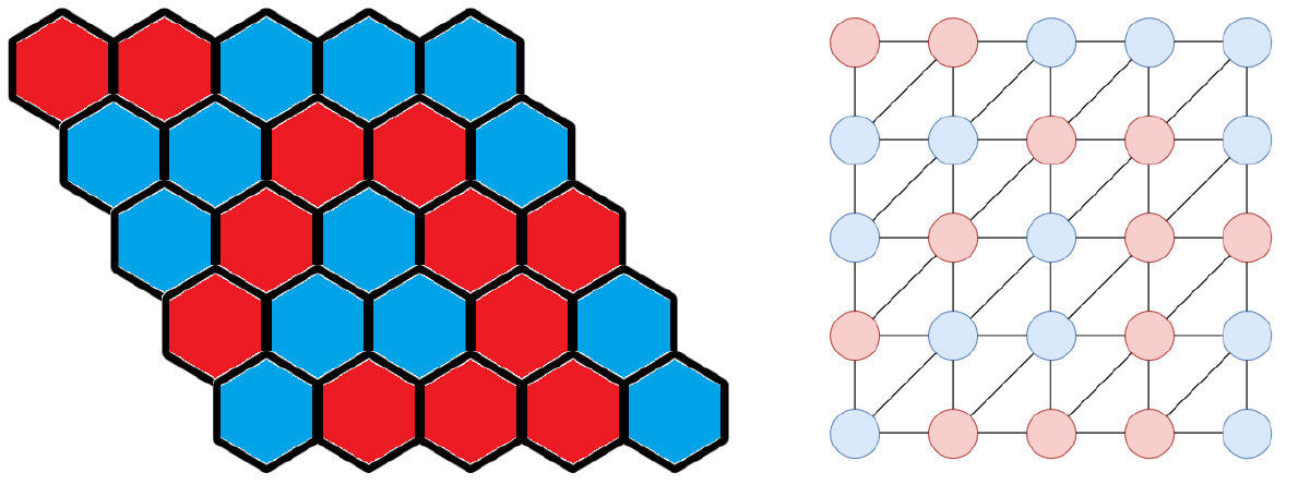 Featured image for 【ゆるくすうがく会】HEXとブラウワーの不動点定理【第3話】