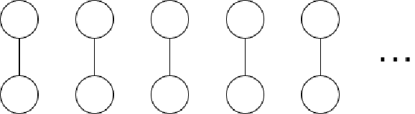 de Bruijn-Erdős の定理（グラフ理論）