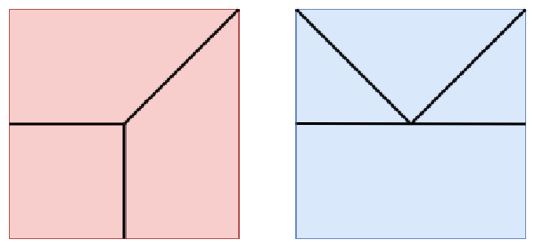 折り紙と amplituhedron