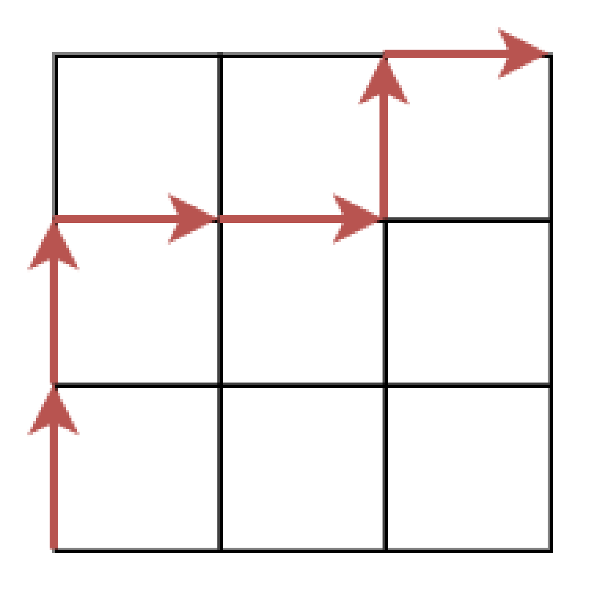 Featured image for キューティーなカタラン数