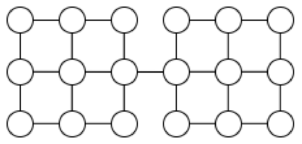 Featured image for 行列木定理で道路を調べる！